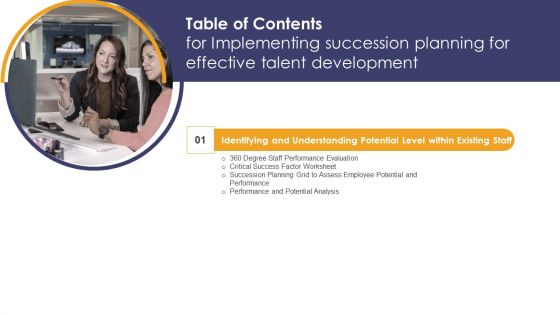 Table Of Contents For Implementing Succession Planning For Effective Talent Development Background PDF