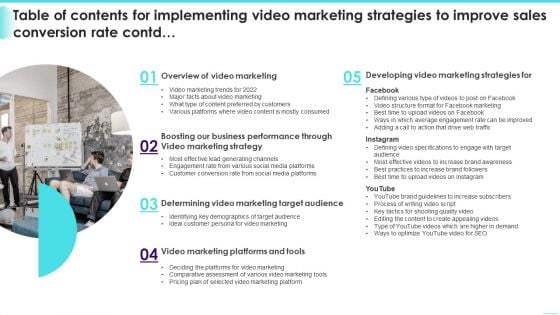 Table Of Contents For Implementing Video Marketing Strategies To Improve Sales Conversion Rate Contd Topics PDF