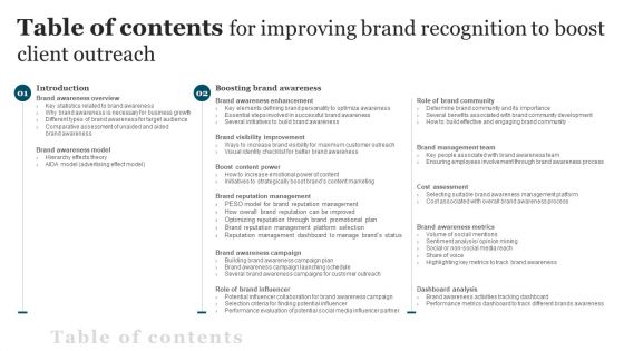 Table Of Contents For Improving Brand Recognition To Boost Client Outreach Graphics PDF