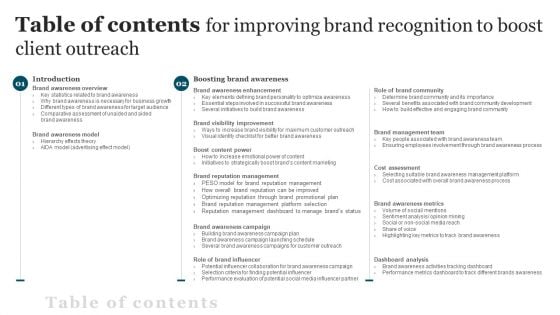Table Of Contents For Improving Brand Recognition To Boost Client Outreach Graphics PDF Table Of Contents For Improving Brand Recognition To Boost Client Outreach Graphics PDF
