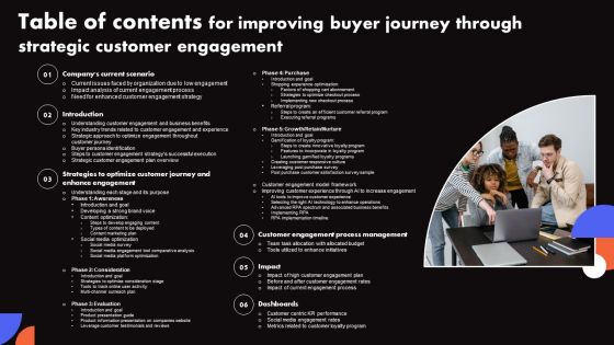 Table Of Contents For Improving Buyer Journey Through Strategic Customer Engagement Template PDF