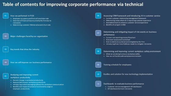 Table Of Contents For Improving Corporate Performance Via Technical Formats PDF