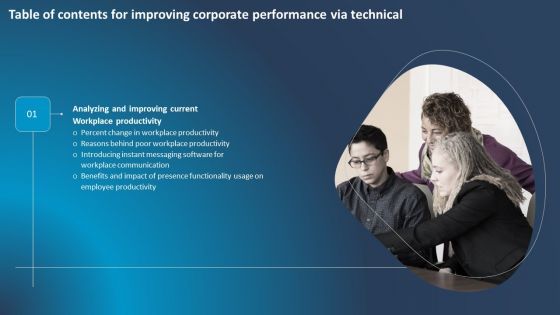 Table Of Contents For Improving Corporate Performance Via Technical Portrait PDF