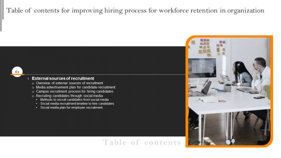 Table Of Contents For Improving Hiring Process For Workforce Retention In Organization Sources Introduction PDF