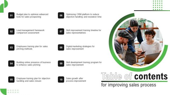Table Of Contents For Improving Sales Process Ppt PowerPoint Presentation Gallery Layouts PDF Table Of Contents For Improving Sales Process Ppt PowerPoint Presentation Gallery Layouts PDF