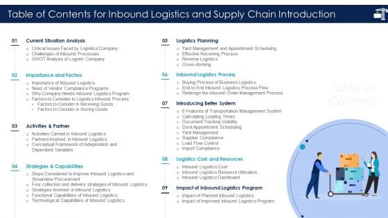 Table Of Contents For Inbound Logistics And Supply Chain Introduction Formats PDF
