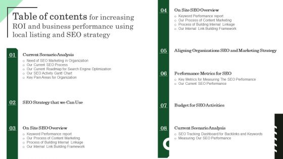 Table Of Contents For Increasing ROI And Business Performance Using Local Listing And SEO Strategy Introduction PDF