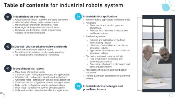 Table Of Contents For Industrial Robots System Ppt PowerPoint Presentation Gallery Objects PDF