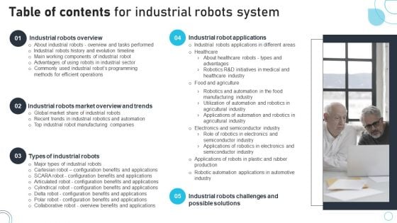Table Of Contents For Industrial Robots System Ppt PowerPoint Presentation Gallery Objects PDF Table Of Contents For Industrial Robots System Ppt PowerPoint Presentation Gallery Objects PDF