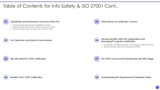 Table Of Contents For Info Safety And ISO 27001 Cont Ppt PowerPoint Presentation Gallery Show PDF