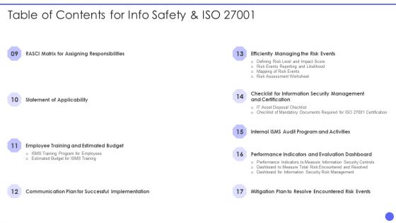 Table Of Contents For Info Safety And ISO 27001 Cont Ppt PowerPoint Presentation Gallery Show PDF