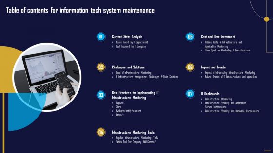 Table Of Contents For Information Tech System Maintenance Infographics PDF Table Of Contents For Information Tech System Maintenance Infographics PDF
