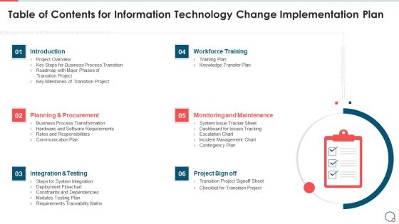 Table Of Contents For Information Technology Change Implementation Plan Infographics PDF Table Of Contents For Information Technology Change Implementation Plan Infographics PDF