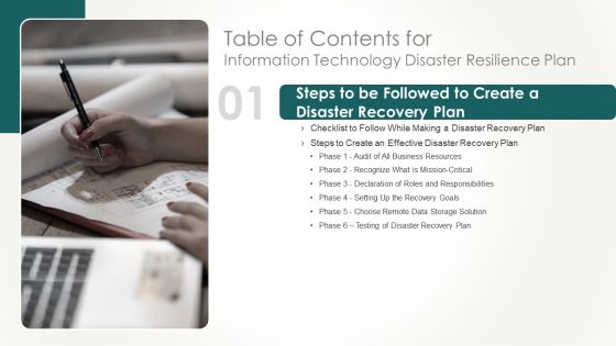 Table Of Contents For Information Technology Disaster Resilience Plan Slide Inspiration PDF