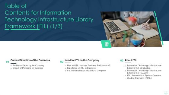 Table Of Contents For Information Technology Infrastructure Library Framework ITIL Elements PDF