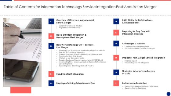 Table Of Contents For Information Technology Service Integration Post Acquisition Merger Icons PDF