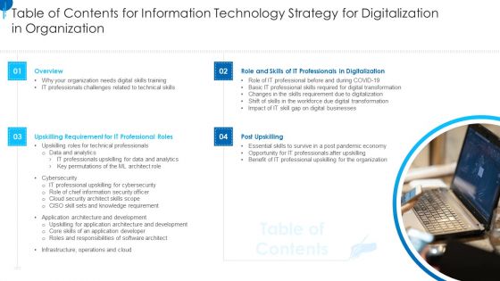 Table Of Contents For Information Technology Strategy For Digitalization In Organization Structure PDF
