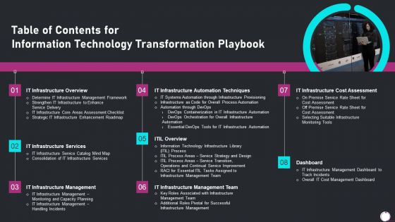 Table Of Contents For Information Technology Transformation Playbook Infographics PDF Table Of Contents For Information Technology Transformation Playbook Infographics PDF