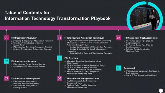 Table Of Contents For Information Technology Transformation Playbook Infographics PDF