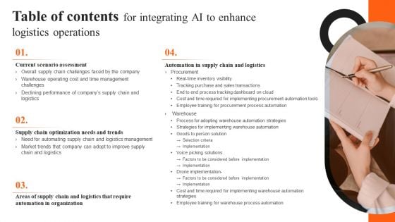 Table Of Contents For Integrating AI To Enhance Logistics Operations Ideas PDF