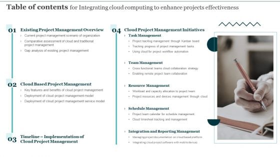 Table Of Contents For Integrating Cloud Computing To Enhance Projects Effectiveness Icons PDF