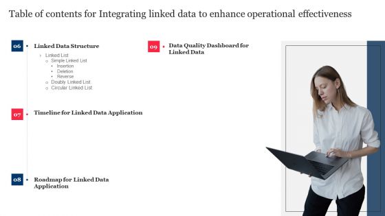 Table Of Contents For Integrating Linked Data To Enhance Operational Effectiveness Ideas PDF