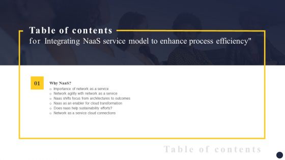 Table Of Contents For Integrating Naas Service Model To Enhance Process Efficiency Diagrams PDF