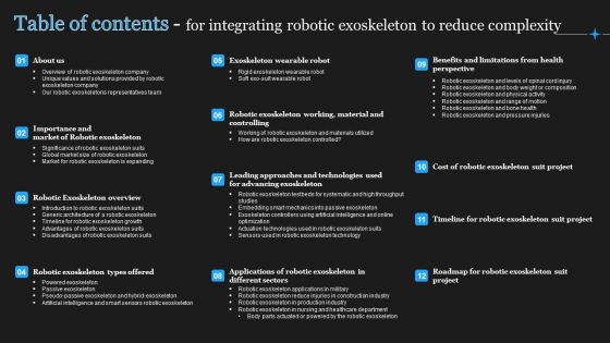 Table Of Contents For Integrating Robotic Exoskeleton To Reduce Complexity Clipart PDF