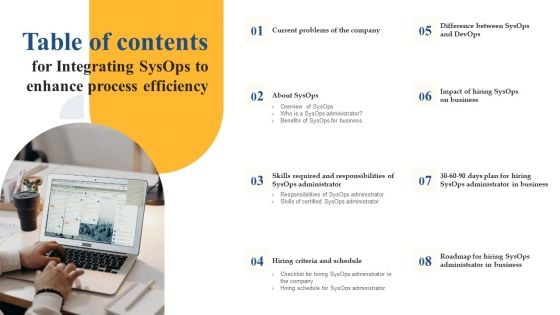 Table Of Contents For Integrating Sysops To Enhance Process Efficiency Download PDF Table Of Contents For Integrating Sysops To Enhance Process Efficiency Download PDF