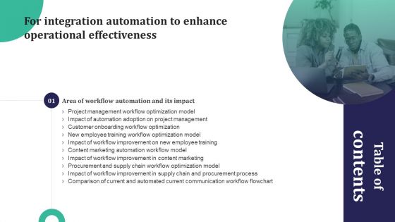 Table Of Contents For Integration Automation To Enhance Operational Effectiveness Microsoft PDF