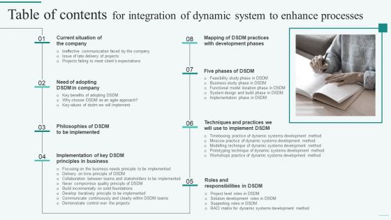 Table Of Contents For Integration Of Dynamic System To Enhance Processes Graphics PDF