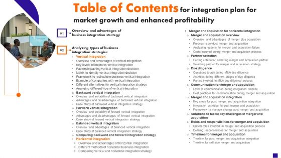 Table Of Contents For Integration Plan For Market Growth And Enhanced Profitability Brochure PDF