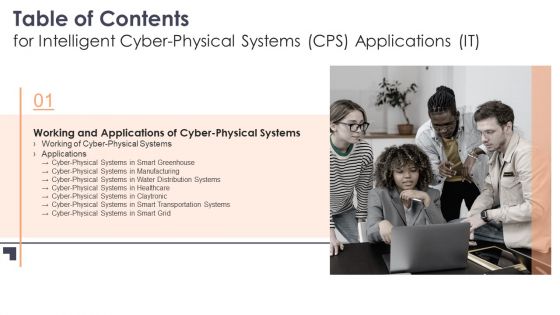 Table Of Contents For Intelligent Cyber Physical Systems CPS Applications IT Grid Ppt Styles Examples PDF