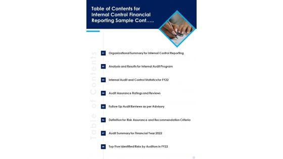 Table Of Contents For Internal Control Financial Reporting Sample Cont One Pager Documents Table Of Contents For Internal Control Financial Reporting Sample Cont One Pager Documents