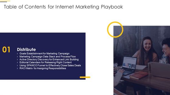 Table Of Contents For Internet Marketing Playbook Elements PDF Table Of Contents For Internet Marketing Playbook Elements PDF
