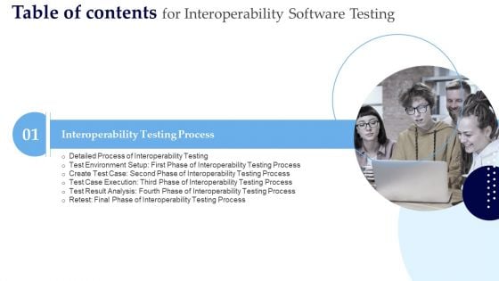 Table Of Contents For Interoperability Software Testing Analysis Information PDF