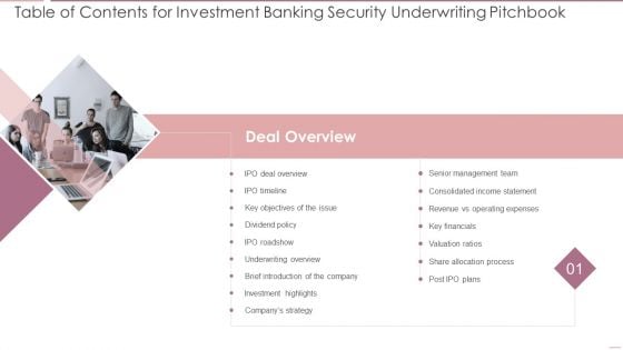 Table Of Contents For Investment Banking Security Underwriting Pitchbook Slide Background PDF