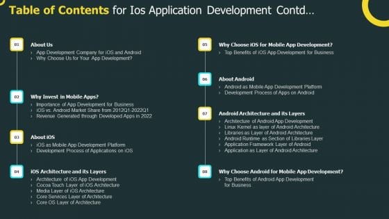 Table Of Contents For Ios Application Development Contd Information PDF