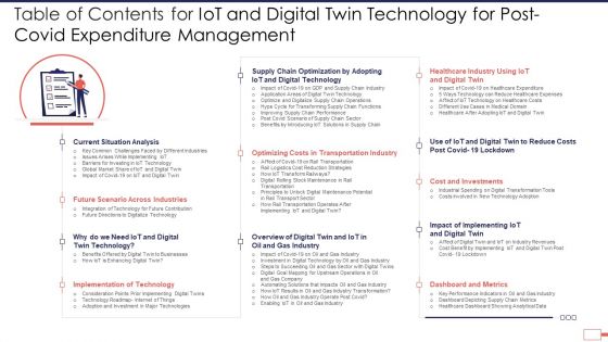 Table Of Contents For Iot And Digital Twin Technology For Post Covid Expenditure Management Clipart PDF
