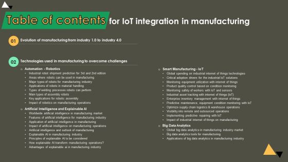 Table Of Contents For Iot Integration In Manufacturing Portrait PDF