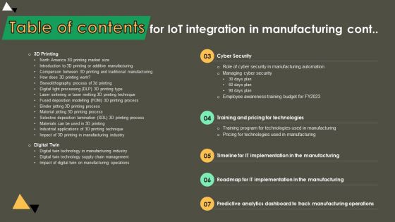 Table Of Contents For Iot Integration In Manufacturing Portrait PDF