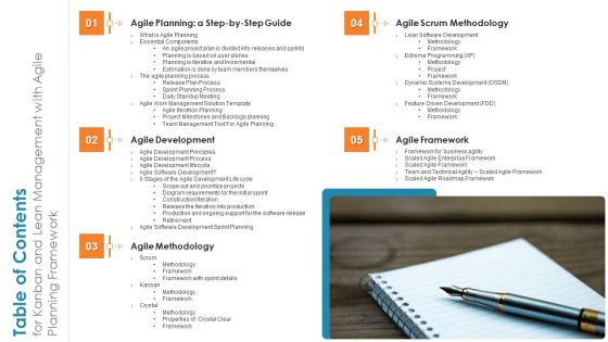 Table Of Contents For Kanban And Lean Management With Agile Planning Framework Background PDF