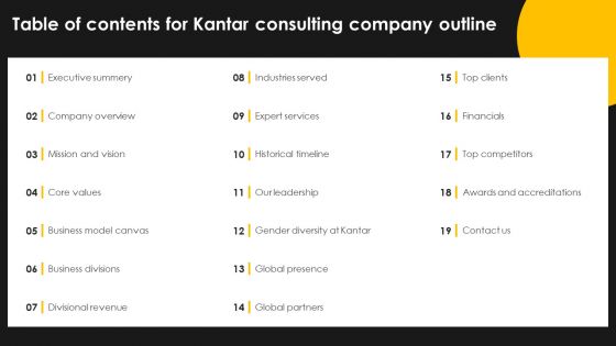 Table Of Contents For Kantar Consulting Company Outline Topics PDF