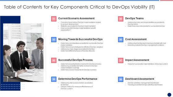 Table Of Contents For Key Components Critical To Devops Viability IT Infographics PDF