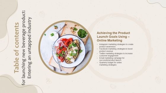 Table Of Contents For Launching New Beverage Product Entering An Untapped Industry Slide Clipart PDF Table Of Contents For Launching New Beverage Product Entering An Untapped Industry Slide Clipart PDF