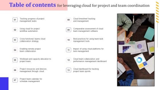 Table Of Contents For Leveraging Cloud For Project And Team Coordination Inspiration PDF Table Of Contents For Leveraging Cloud For Project And Team Coordination Inspiration PDF