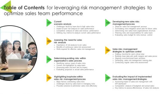 Table Of Contents For Leveraging Risk Management Strategies To Optimize Sales Team Performance Pictures PDF Table Of Contents For Leveraging Risk Management Strategies To Optimize Sales Team Performance Pictures PDF