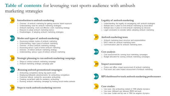 Table Of Contents For Leveraging Vast Sports Audience With Ambush Marketing Strategies Ppt Layouts Templates PDF