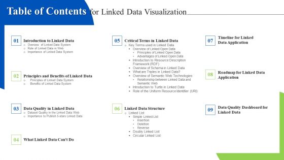 Table Of Contents For Linked Data Visualization Ppt Picture PDF