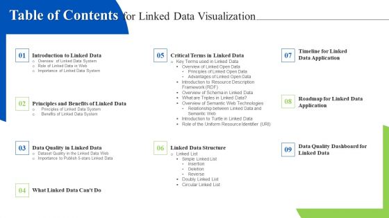 Table Of Contents For Linked Data Visualization Ppt Picture PDF Table Of Contents For Linked Data Visualization Ppt Picture PDF